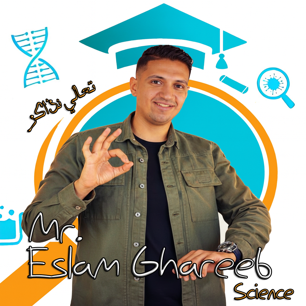 شرح المنهج من هنا ...